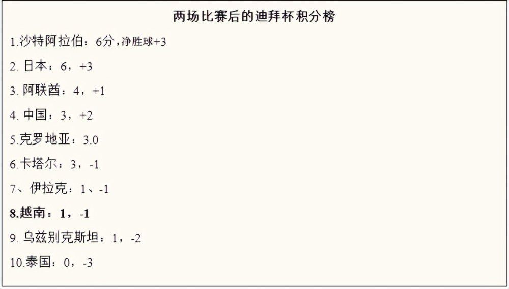 “他在场上非常聪明，在这些重要比赛中，教练相信他在中场的表现，这轮欧冠就证明了这一点。